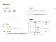 [영문법] 01 명사를 이해하다
