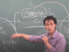 김종욱 행정학 26강 필기노트 1/2