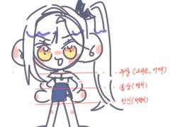 지인 한정 커미션(+여캐한정)