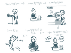 5. 직업에 대한 고찰 下