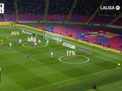 12.17(일) 05:00라리가 발렌시아 vs 바르셀로나 / 금일 마지막 분석글