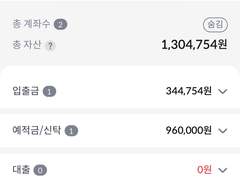 미자 고등학생이 600만원 모으기