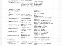 글콘티 1화 - <황후의 짐승 간택>