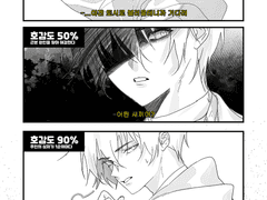 주인이 다쳤을 때 호감도별 히젠 타다히로의 반응