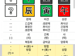 NCT지성 사주풀이