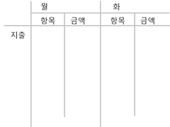 실전! 가계부와 장부, 따로 또 같이 써 봅시다