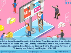 In-app Advertising Market Size, Share | Trends Report 2024-2032