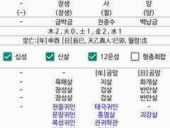 NCT DREAM 재민 사주