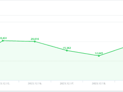 1. N잡을 꿈꾸는 당신, 무엇이든 시작해보세요!