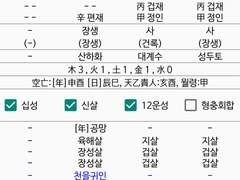 NCT 127 정우 사주