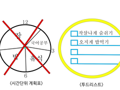 2. 계획 이행률 100%로 만드는 방법