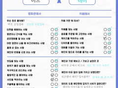 블루버드 커플 체크리스트(무료공개)