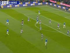 12.24(일) 00:00EPL 풀럼 vs 번리