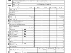 사회초년생을 위한 연말정산 : 중소기업 취업자 소득 감면을 아시나요?