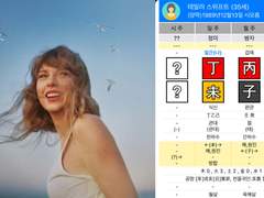 테일러 스위프트, 자월은 환상이다!