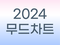 2024 무드 차트