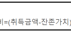 11. "중고차는 왜 새 차보다 싸요?" - 감가상각과 레몬마켓, 피치마켓