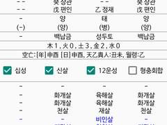 NCT DREAM 런쥔 사주