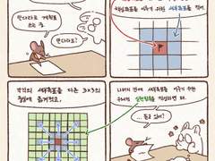 2024 만다라트 계획표 공유