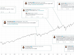 부자 작가 vs 가난한 독자? 로버트 기요사키가 주장하는 경제 위기 예측의 진실