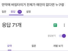 바밍타이거에서 사귀고 싶은 사람과 사귀기 싫은 사람 투표