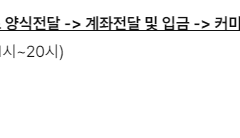 [커미션] 2024 연하우표 고정틀 커미션