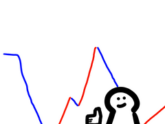 갑자기 상승한 나의 그림 주식