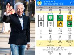 [디자이너 사주2] 랄프 로렌, 톰 브라운