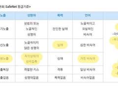 만향도의 이들에게.