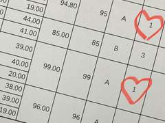 아무리 그려도 그림이 늘지 않아 - 소묘 1편