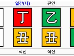 전 NCT 루세글자와 라이즈 승한