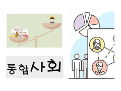 [통합사회] 01_1 인간, 사회, 환경을 바라보는 시각