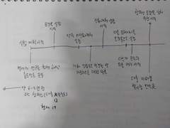 ★자캐 포켓몬 AU 모음_24.01.04