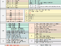 지방직 9급 공무원 국어-고유어 정리본 (2020)