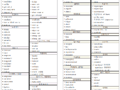 지방직 9급 공무원 영어-단어, 관용구 정리본 (2020)