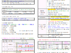 지방직 보건직 9급 공무원 공중보건 기출문제 정리본 (2020)