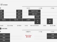 [Roll20 세팅]블러드패스 Bio란 캐릭터 시트&표 제조기 배포