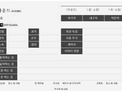 [Roll20 세팅]키즈나 불릿 Bio란 캐릭터 시트&표 제조기 배포