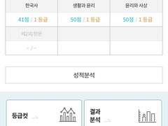 생윤, 윤사 만점 공부법