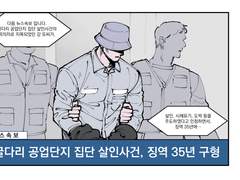 기타 연성 모음집