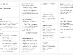 修理修理 摩訶修理