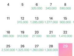 1. 미성년자가 월 5천 벌게된 썰
