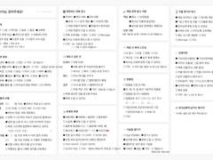 가비지타임 기상호 천사님 모심글