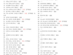 2024년 1월 14일 (일)