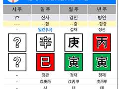유노윤호가 꼰대일 수밖에 없는 이유