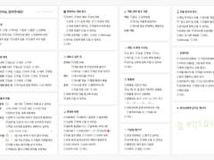 시리우스 천사님을 구합니다!