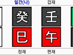 엔시티 태용과 poto 김재중