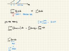 수학 행동강령 외