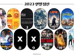 2023 영상물 연말정산