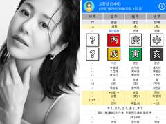 인성은 엉뚱해~ 고현정 사주